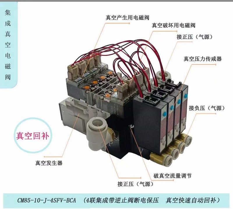 国产自动化设备